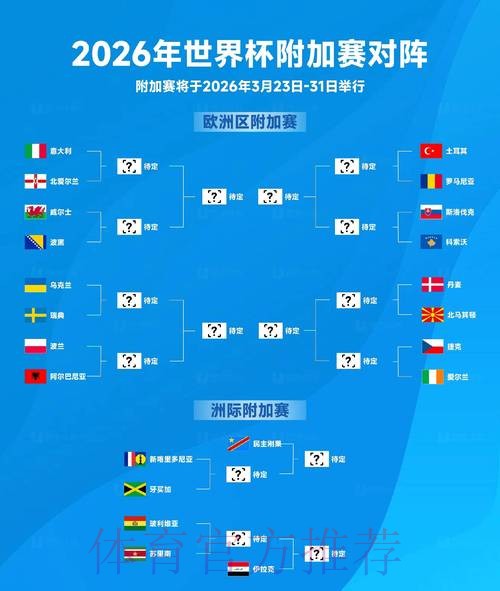 2026世界杯滚球实时热门
